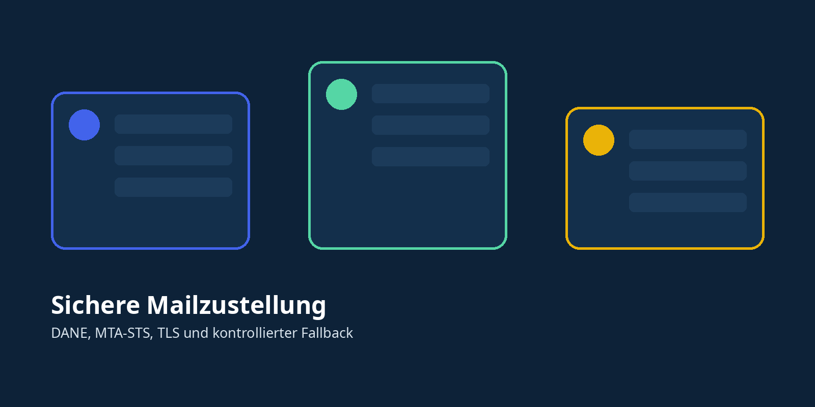 Technische Darstellung sicherer Mailzustellung mit DANE, MTA-STS und TLS